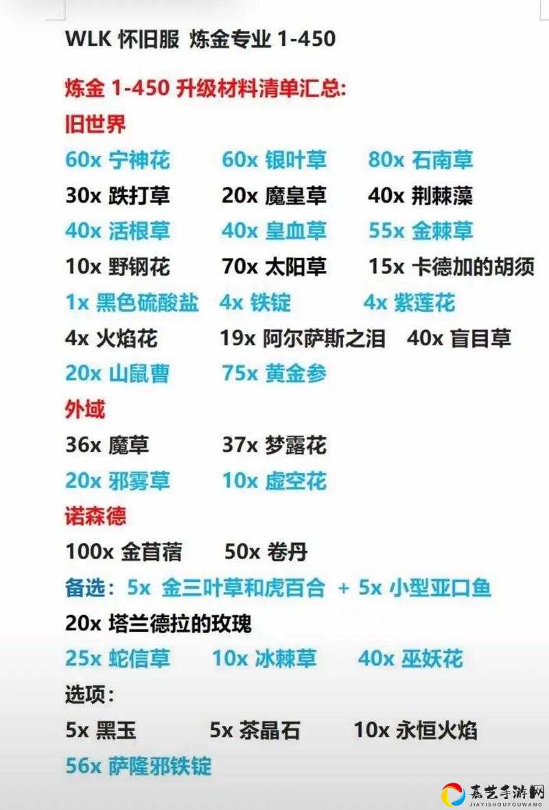怀旧服大师级炼金术绝密位置！手把手教你5分钟解锁牛X技能