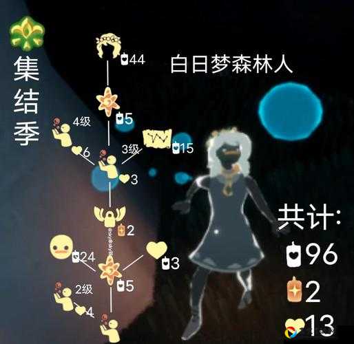 光遇风行季光翼位置大揭秘！跑图前必看的5个隐藏点位绝了！