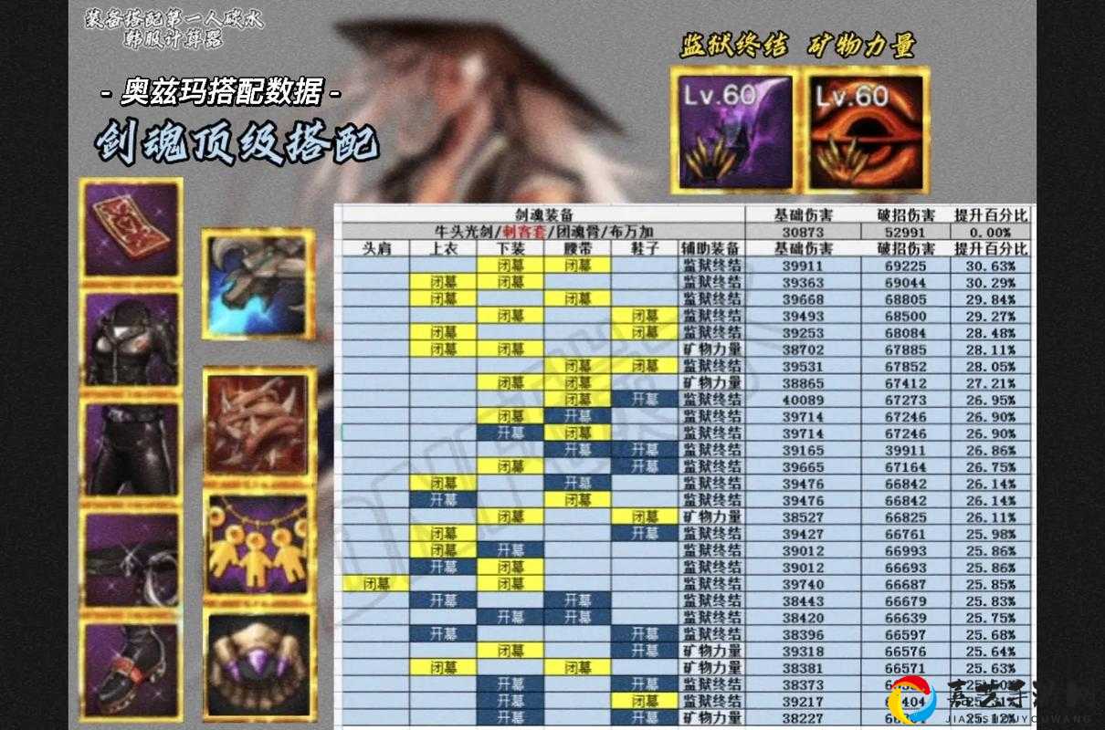 剑帝奥兹玛装备选错后悔三年！保姆级毕业套装搭配攻略