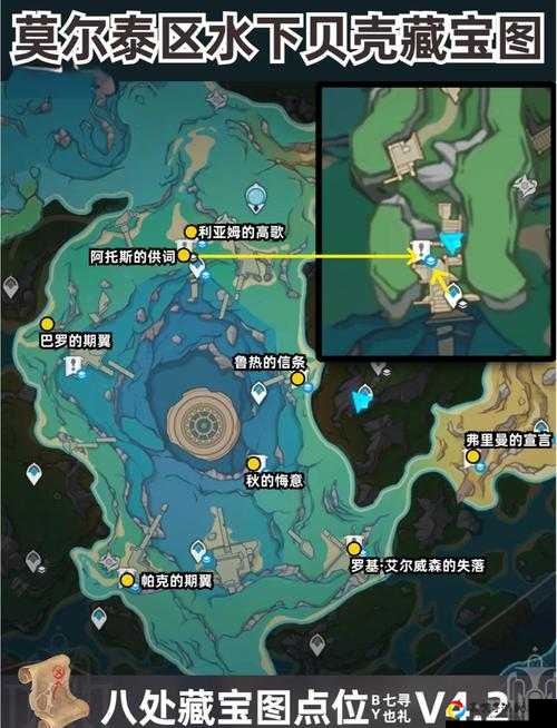 遗迹灰烬重生雪原DLC霜裔获取全攻略！手把手教你解锁隐藏路线