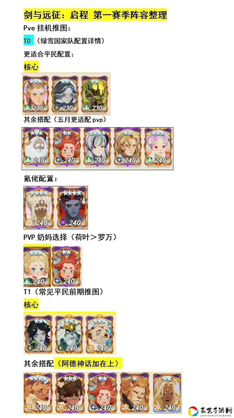 剑与远征25-60卡关必看！保姆级通关攻略+超强阵容推荐