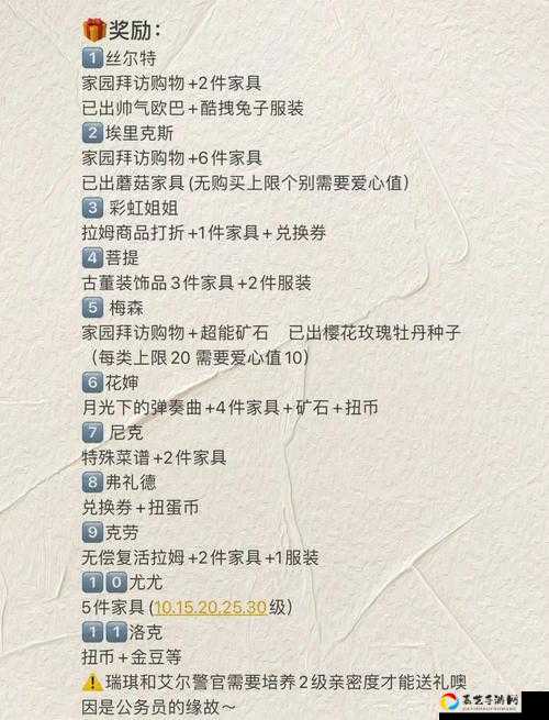 爆哭整理摩尔庄园NPC送礼攻略！3天刷满好感度的隐藏彩蛋全公开