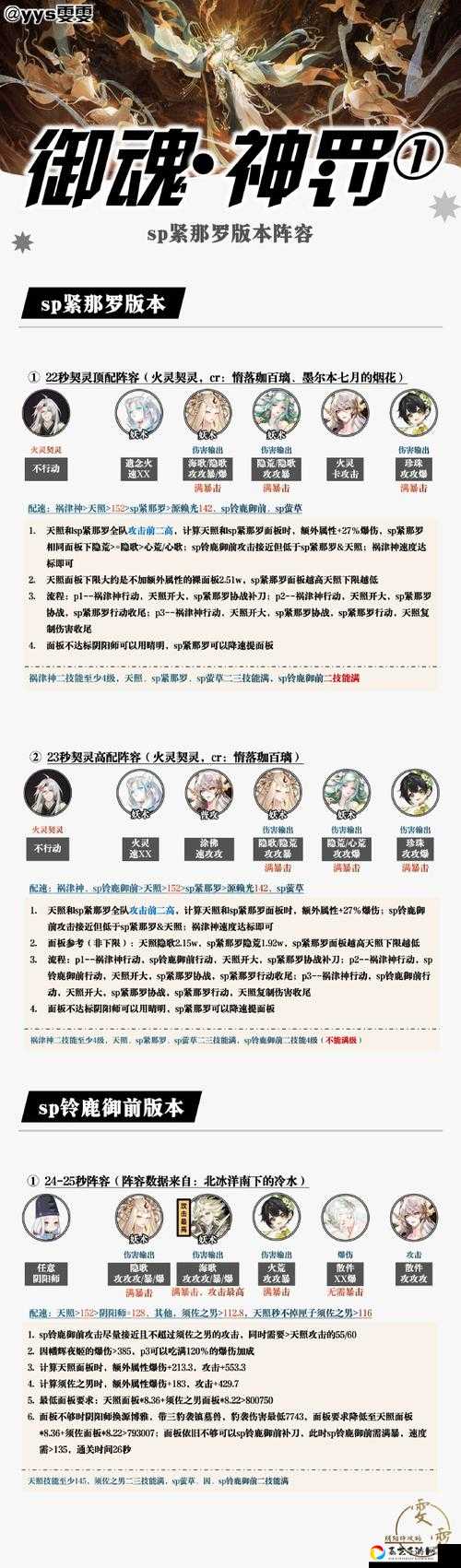 冬青心愿活动速通攻略！3天拿满限定卡牌+魔药材料必看技巧