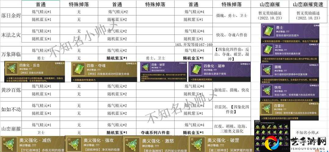 爆肝整理！剑与远征先遣军纹章获取全攻略！新手秒懂速刷技巧