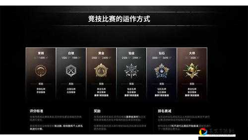 绝地求生RP值算法大揭秘！手把手教你快速提升段位！