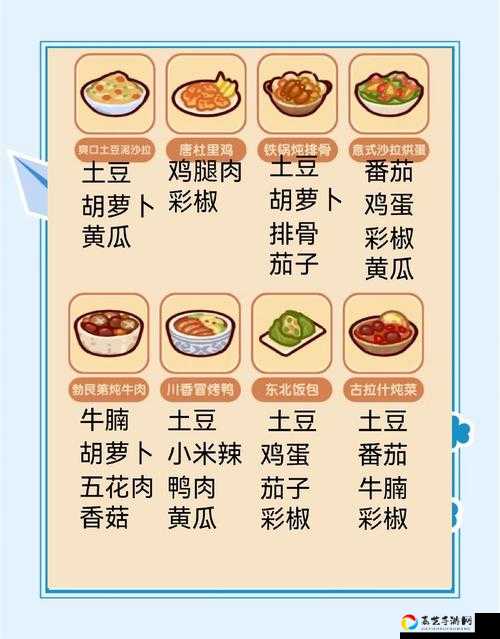 摩尔庄园消消乐必看！3分钟教你秒变爆肝大神攻略