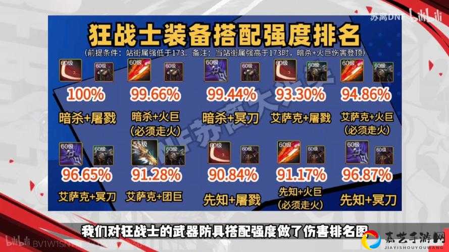 战法奥兹玛毕业装备选错直接废！必看的史诗装备选择攻略