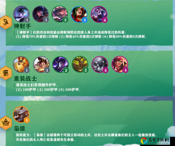 云顶之弈S4新棋子爆料！这5个神仙必看，教你秒懂新赛季羁绊搭配