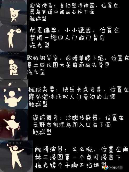 光遇冥龙爆哭系攻略！全地图坐标+路线图速存