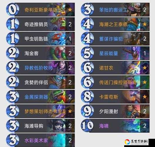 炉石传说雷象恩牧怎么玩？卡组思路攻略一次看懂！