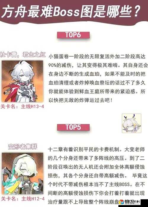 明日方舟恶魔猎人关卡卡关怎么办？保姆级通关攻略速存！
