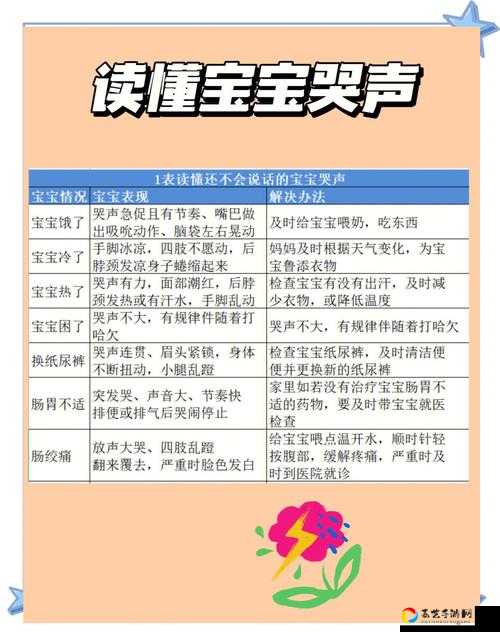 救救宝宝第27关通关必看！暴哭三小时后整理的血泪攻略