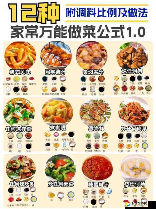 90烹饪必看！狂暴整理绝密新配方清单_这些隐藏食谱让你战力翻倍！