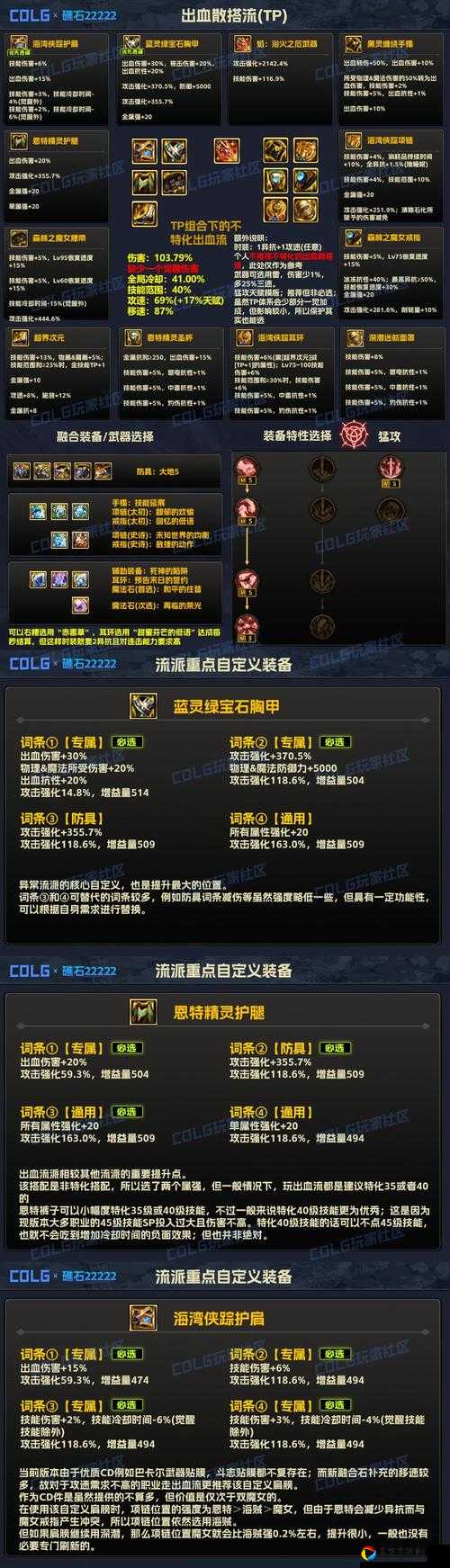 DTMDR改装必看！100%暴击率配件搭配独家秘籍🔥