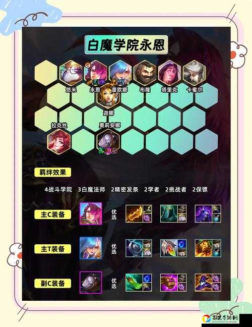 必练！新英雄永恩定位解析：上分神器 VS 版本陷阱？