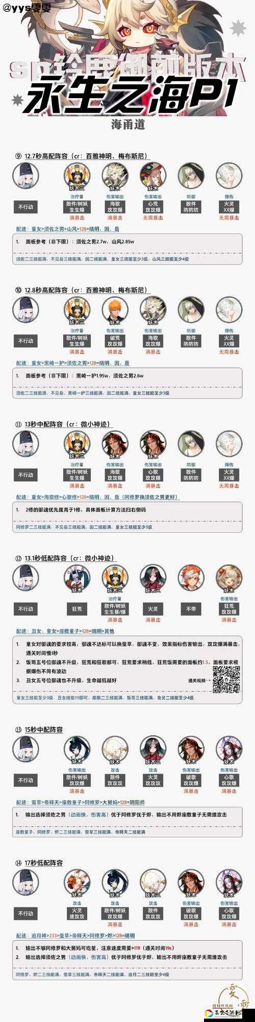爆哭推荐！万象物语欧皇必看的最强阵容搭配攻略