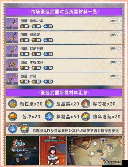 51版本锻铁匠速刷攻略！前期配方搭配技巧零失误推荐
