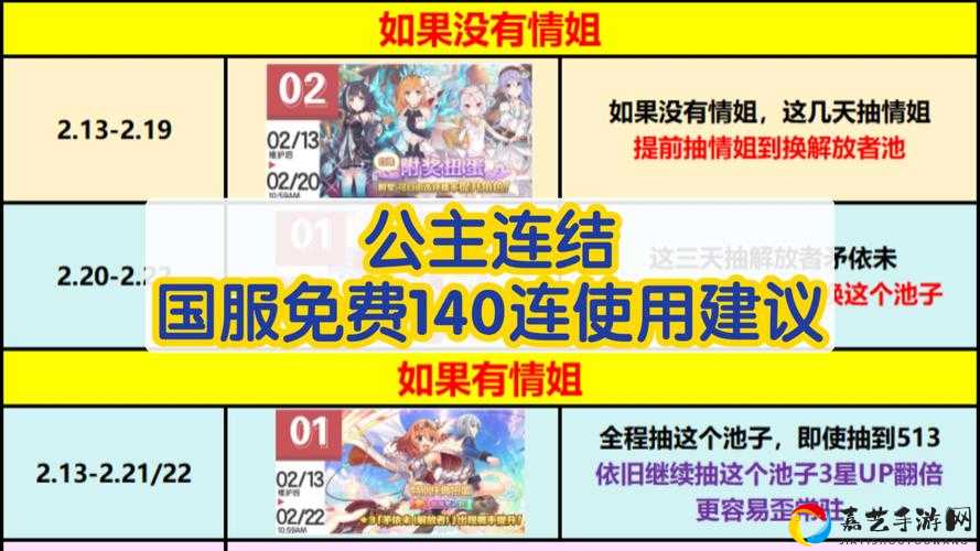 公主连接国服开服必看！保姆级7天规划，火速冲榜不迷路！