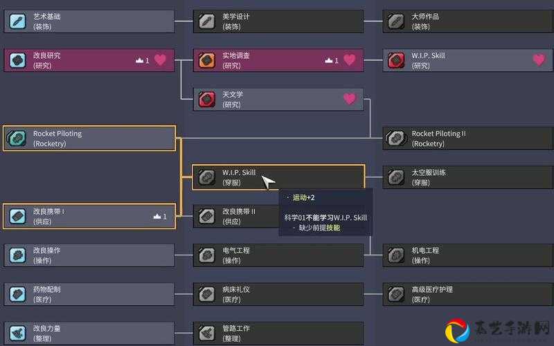 90酒仙彻底废了？测试服技能改动全曝光！必看！