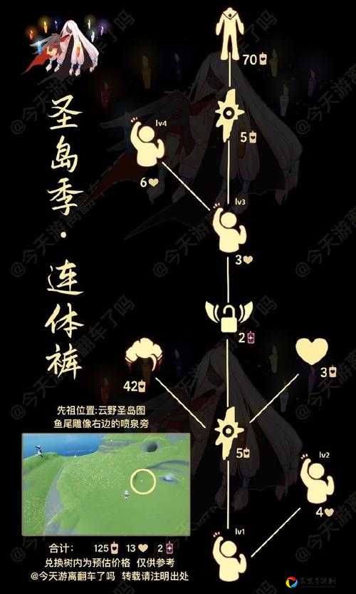 光遇假日季先祖位置大揭秘！圣域群岛100%收集路线图+隐藏技巧