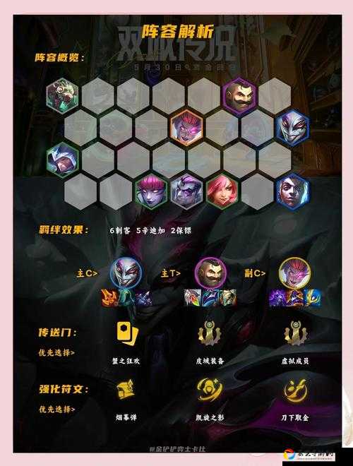 5月11日双生视界佣兵赌注第三期必看攻略！保姆级阵容+零失误通关技巧