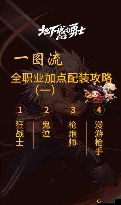 DNF侠名值获取攻略！5个速刷技巧让你战力飙升，新手必看