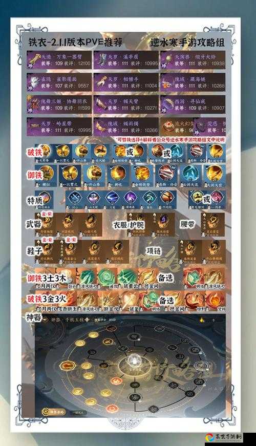 上古3 PVP暴击全场！1V1战场零基础秒变王者攻略