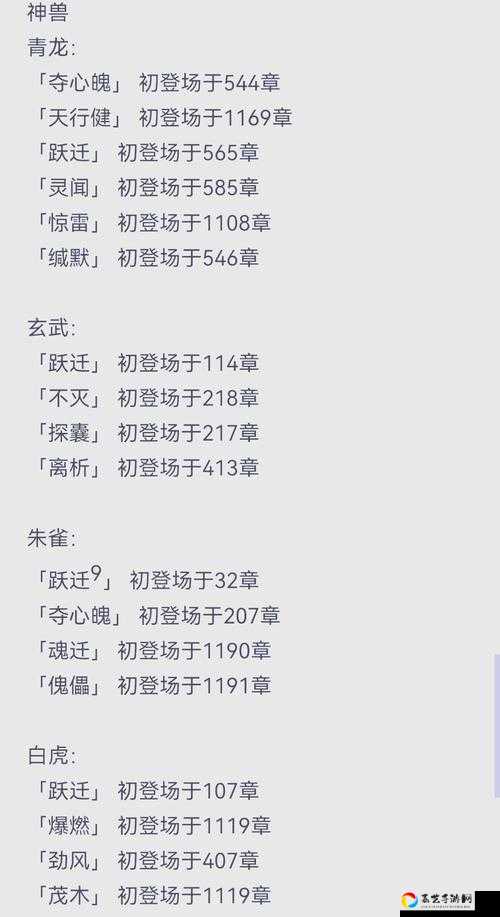 终焉誓约本命技能逆天！增伤减伤全攻略_输出翻倍秘籍大公开