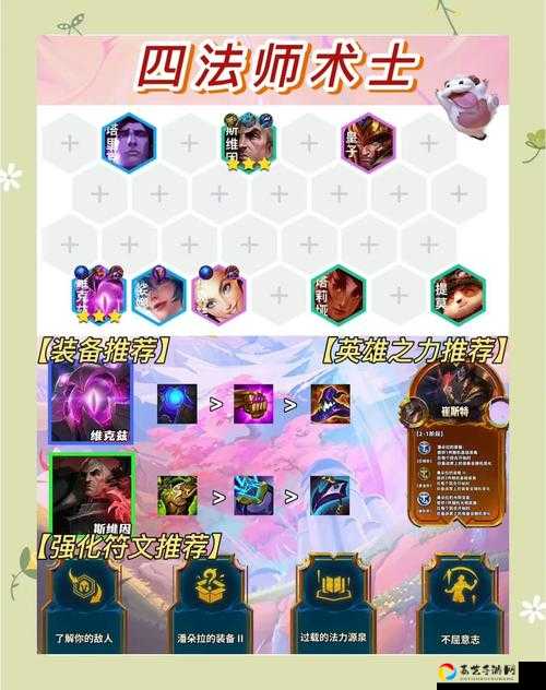 云顶之弈手游丧尸滑板鞋阵容攻略！零基础轻松上分神技