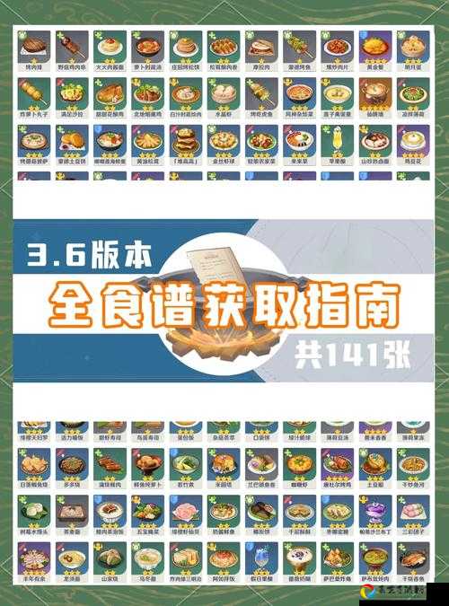 原神禽肉必看攻略！3分钟教你刷爆资源，UP餐材料轻松攒！