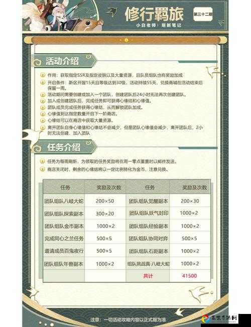 大千世界散修必看！萌新也能轻松闯荡的零压力攻略