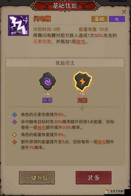 零氪党必看！伊洛纳奈菲亚契约加点神技，三分钟解锁最强流派