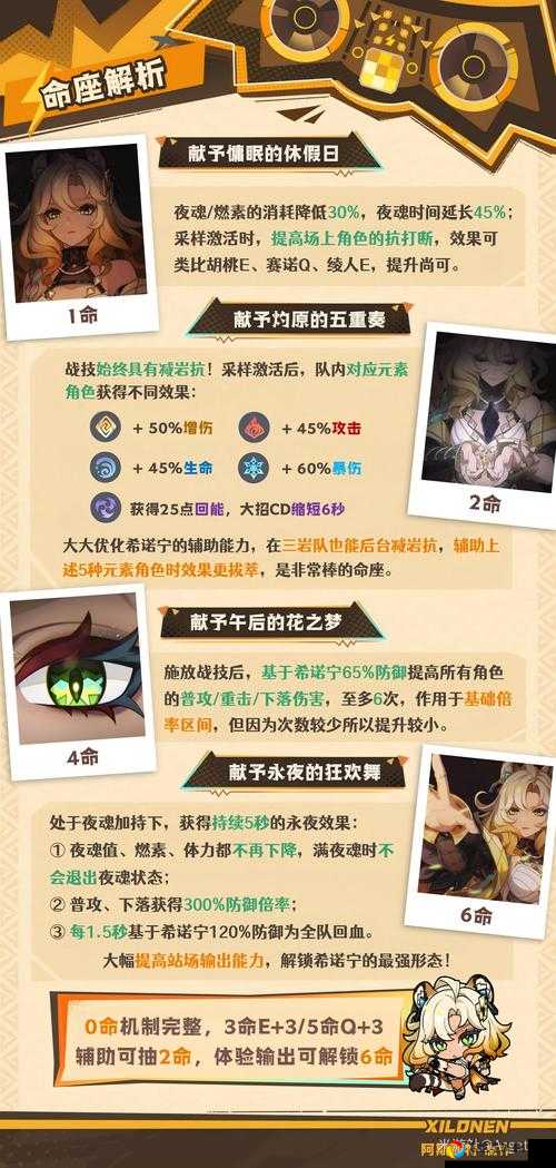 原神大招秒放攻略！手残党必看的5个速放技巧，输出翻倍就靠它！