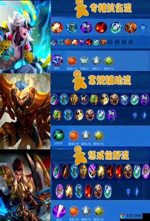 张飞专精装逆天技巧！这套出装让你秒变峡谷霸主