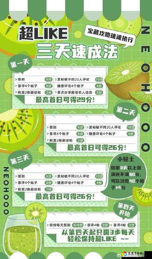 爆肝实测！方果号召力三天翻倍攻略_绝了！养成小白必看技巧