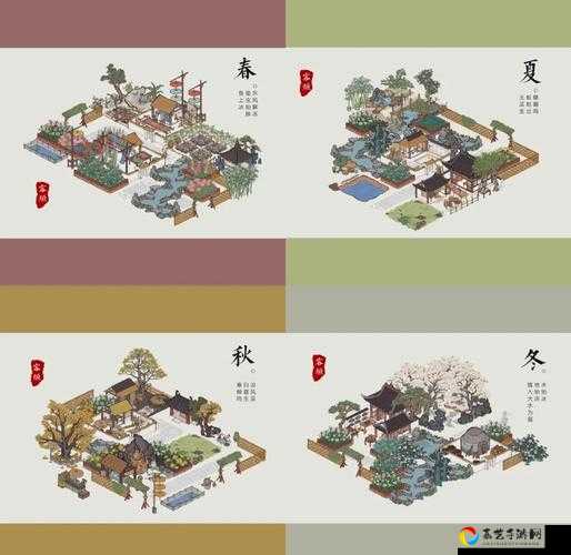 江南百景图居民都在干啥？一图看懂工作状态+效率翻倍攻略！