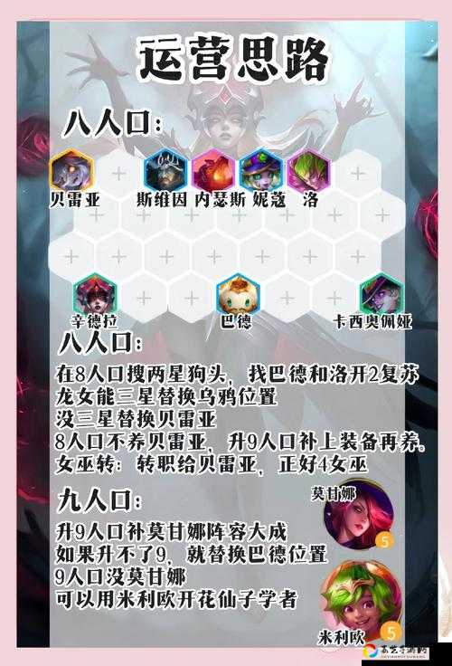 22-2血泪经验！零失败阵容全公开，手残党必看保姆级攻略