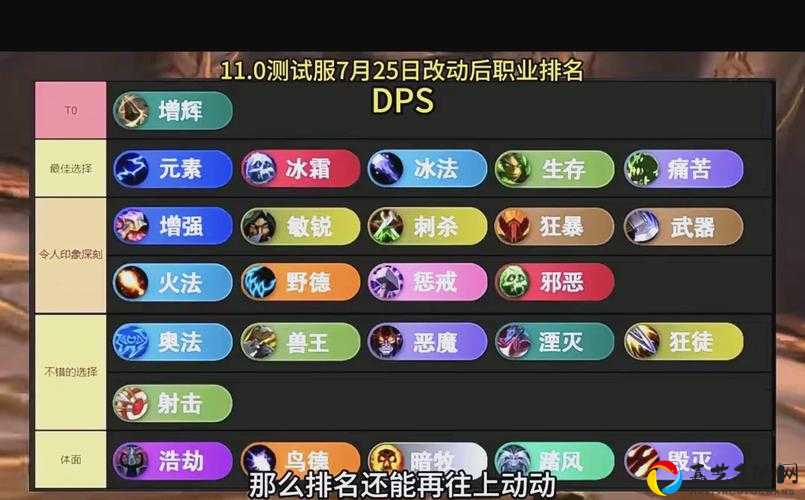 91版本必看！DPS职业天梯榜炸裂更新！这5个职业直接封神？