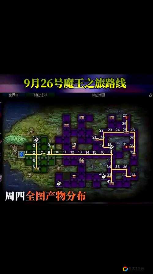 DNF未央戡魔传必看！零失误通关秘籍+独家路线图曝光