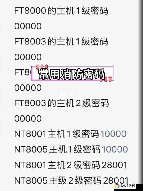 🔥2k21储物柜代码5月最新合集！速存这份隐藏资源宝典