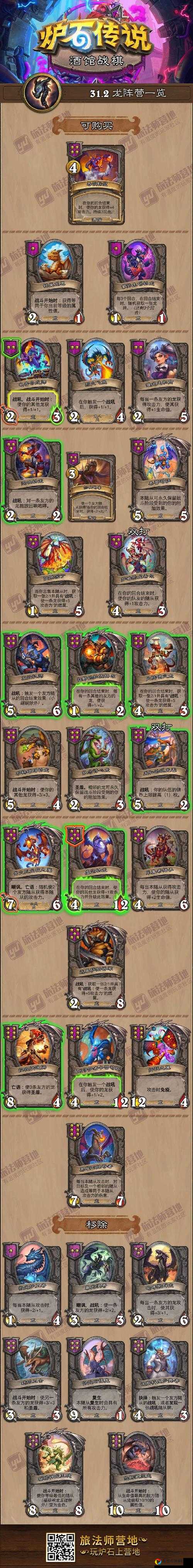 炉石酒馆战棋巴罗夫领主实测！技能机制大揭秘，连开3胜的秘密就藏在这！