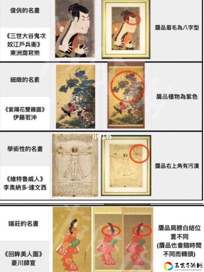 动物森友会艺术品真假鉴定！手把手教你识别赝品速戳