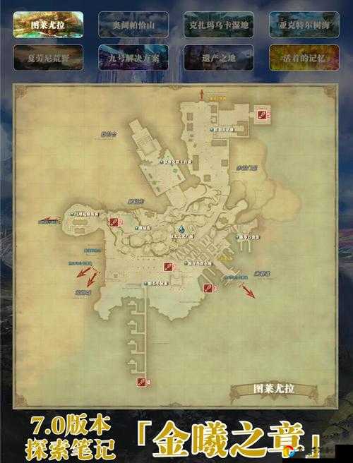 FF14魔法工坊玛托雅工作室必看攻略！零失误通关秘籍大公开？BOSS弱点全解析
