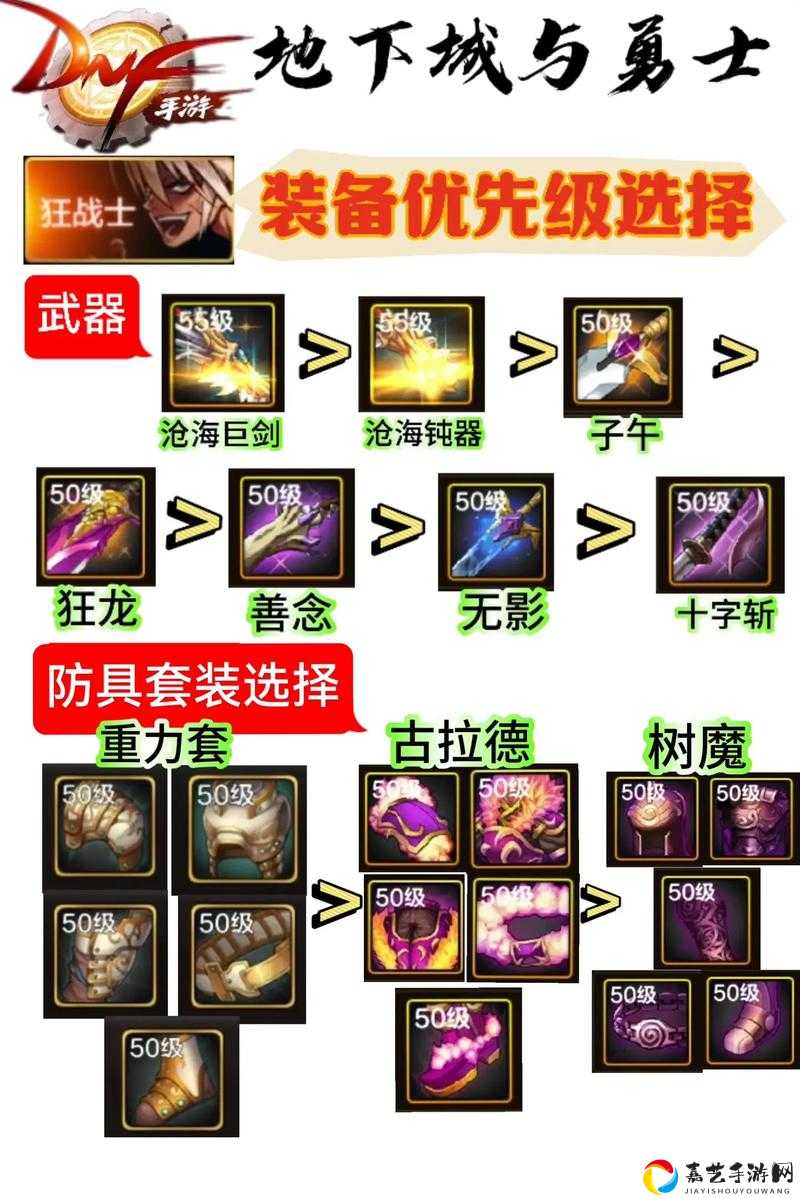 DNF100级武器继承必看！100级装备传承技巧大揭秘