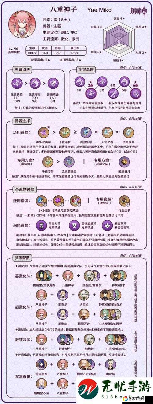 原神16同伴赠礼保姆级攻略！绝美家具摆放+角色偏好全解析秒收套装