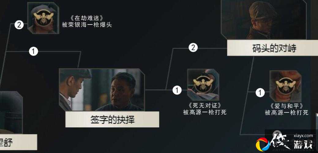 命运2穿刺永恒任务攻略！零失误通关守护者全流程解析