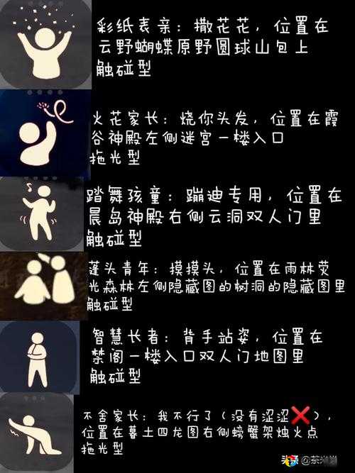 8月18日光遇霞谷必做！先祖回忆任务位置全攻略，速戳收藏！