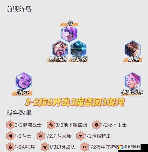 君主野望新手必看！前期阵容速成攻略-0基础组建最强同阵营阵容
