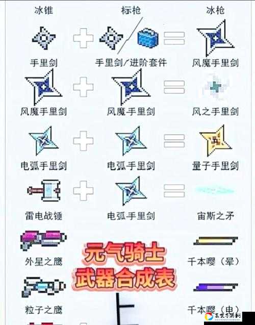 元气骑士道士选哪把武器最牛？亲测这5款秒变战神！