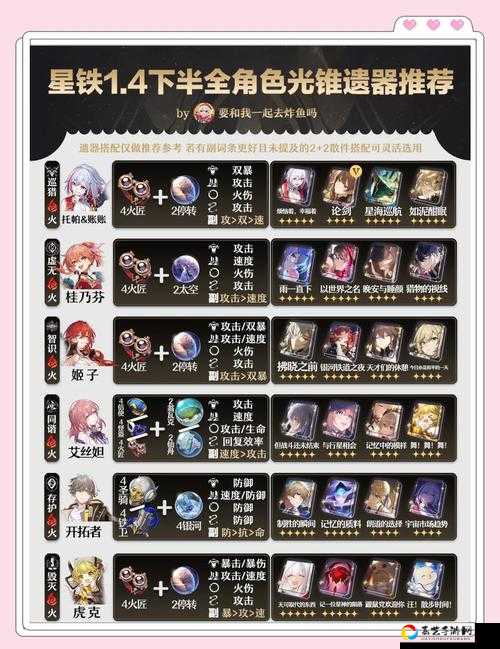 91导灵器升级血泪总结！第二赛季必拿道具全攻略，错过等一年！